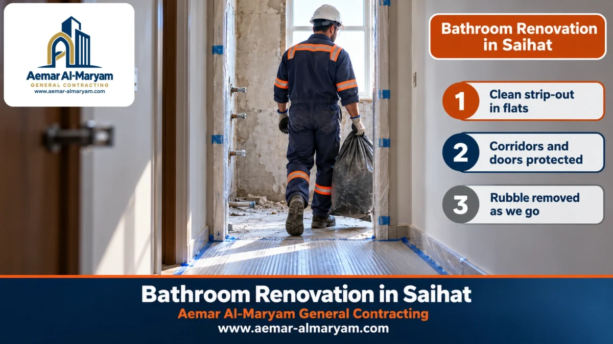 Bathroom Renovation in Saihat