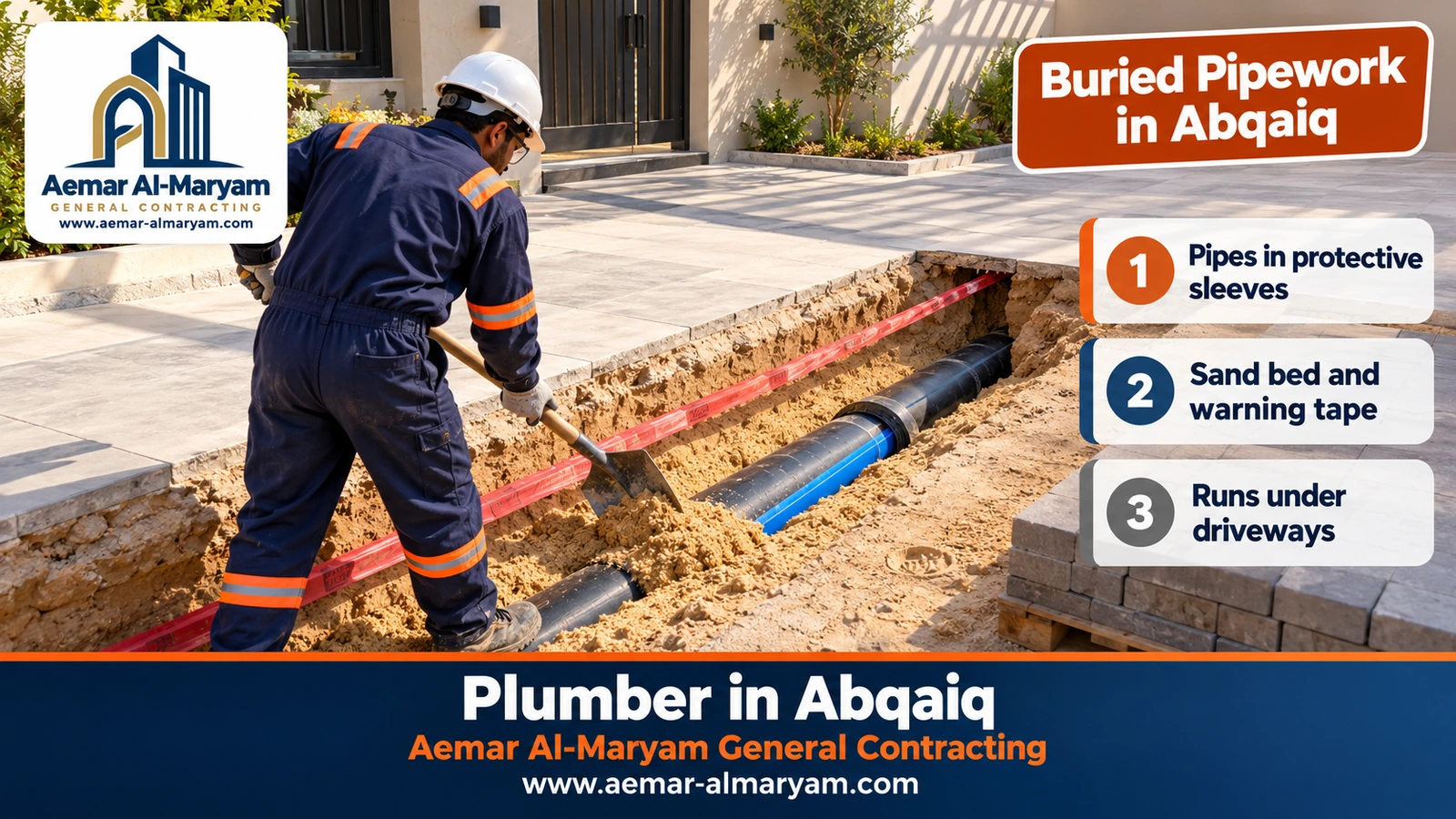 Buried Pipework in Abqaiq